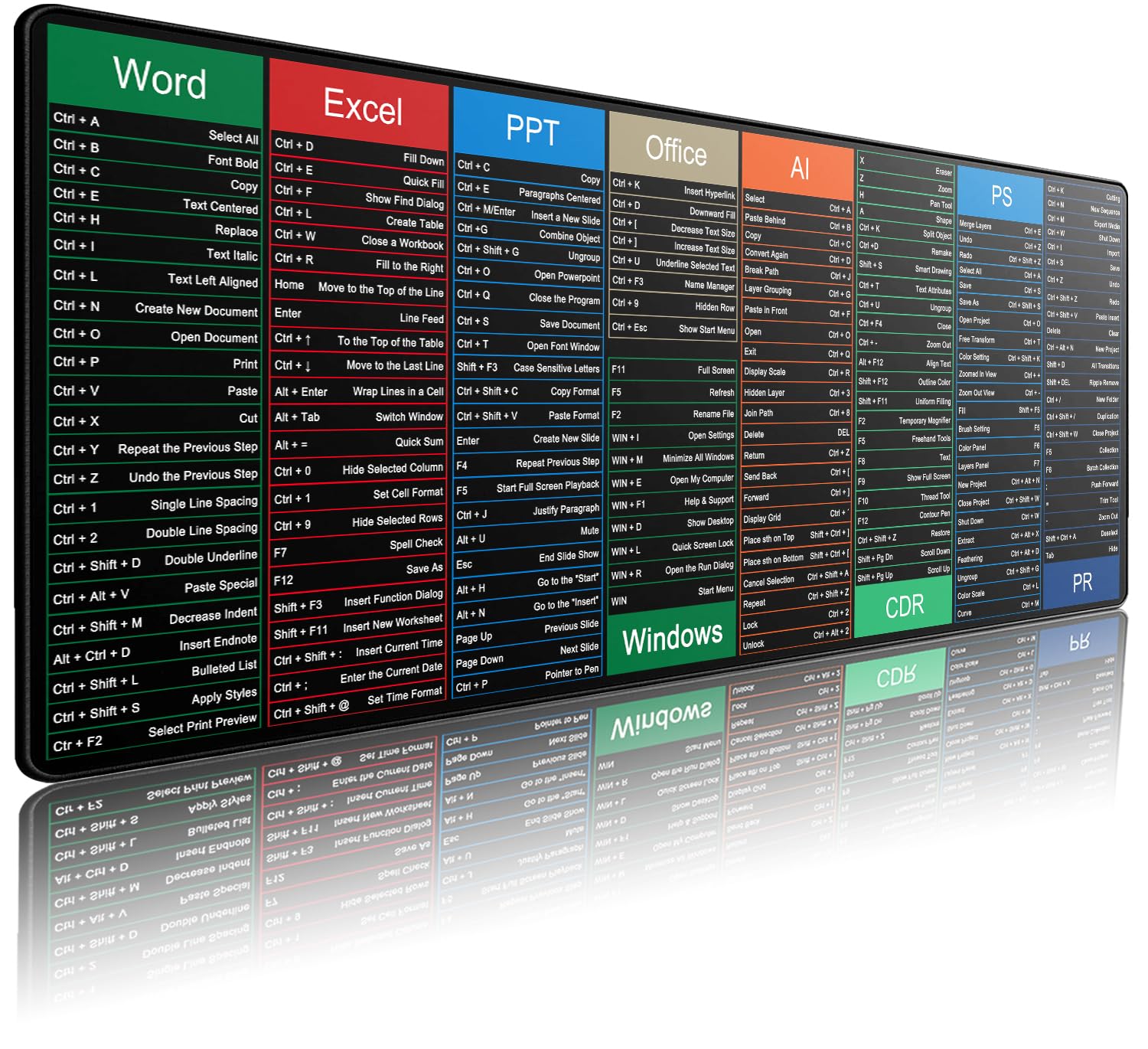 Excel Mouse Pad, Cheat Sheet Keyboard pad Non-Slip Stitched Edges Large (800 x 300mm) - Sold by Minkeda / FBA