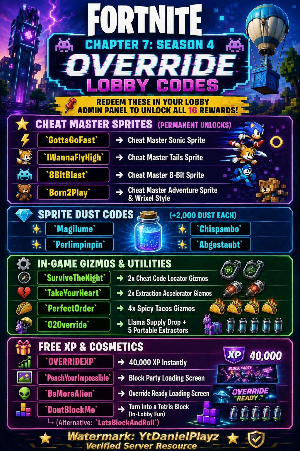 Fortnite Admin Panel Codes (chapter 7 season 4)