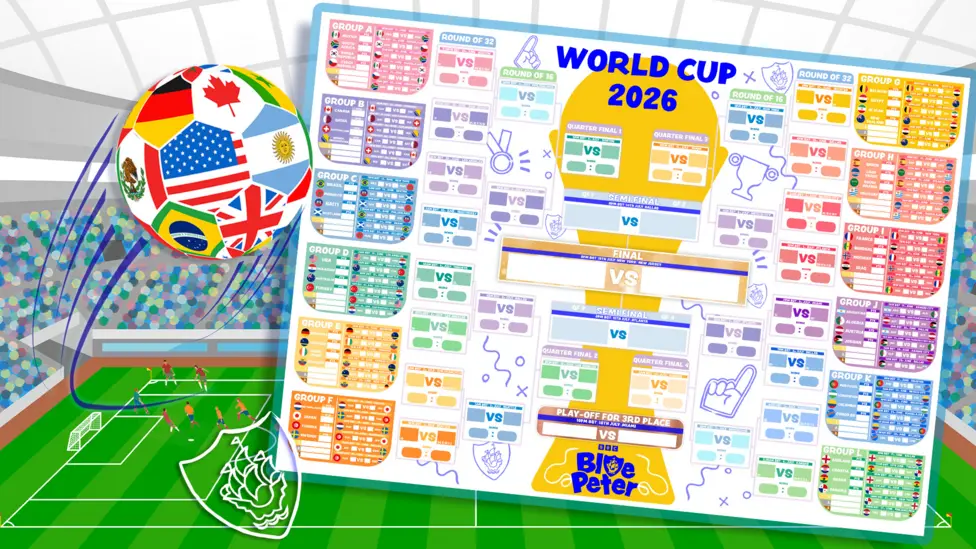 World Cup 2026 fixtures Printable Wall Charts (more in post)